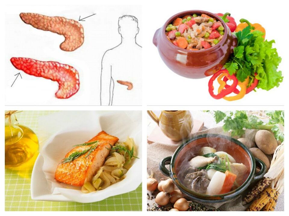 pancreas inflammation dishes