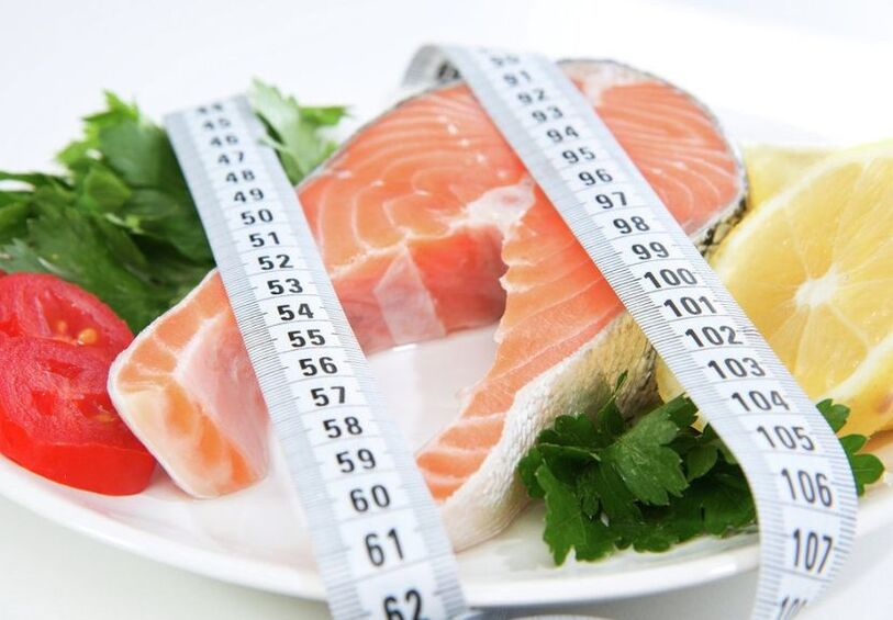 Protein foods in the fasting day diet of the Stabilization phase of the Dukan diet