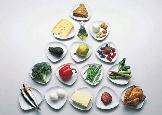 pyramid of eating food in the Japanese diet